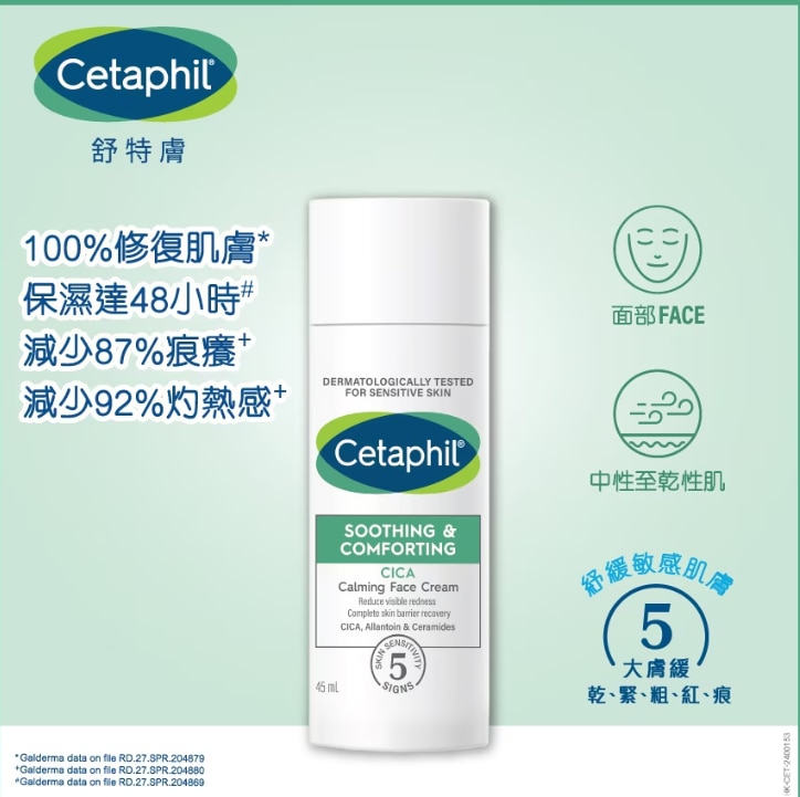 CETAPHIL 舒特膚 積雪草舒敏鎮靜面霜