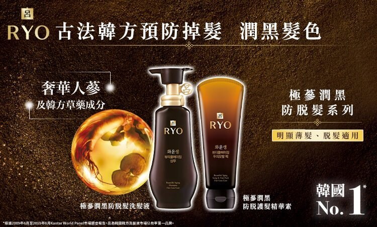 B-RYO-WAT_Range-Banner-750x452-v2-Beautiful-Aging.jpg