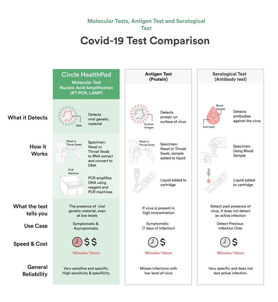 Comparison table EN.jpg