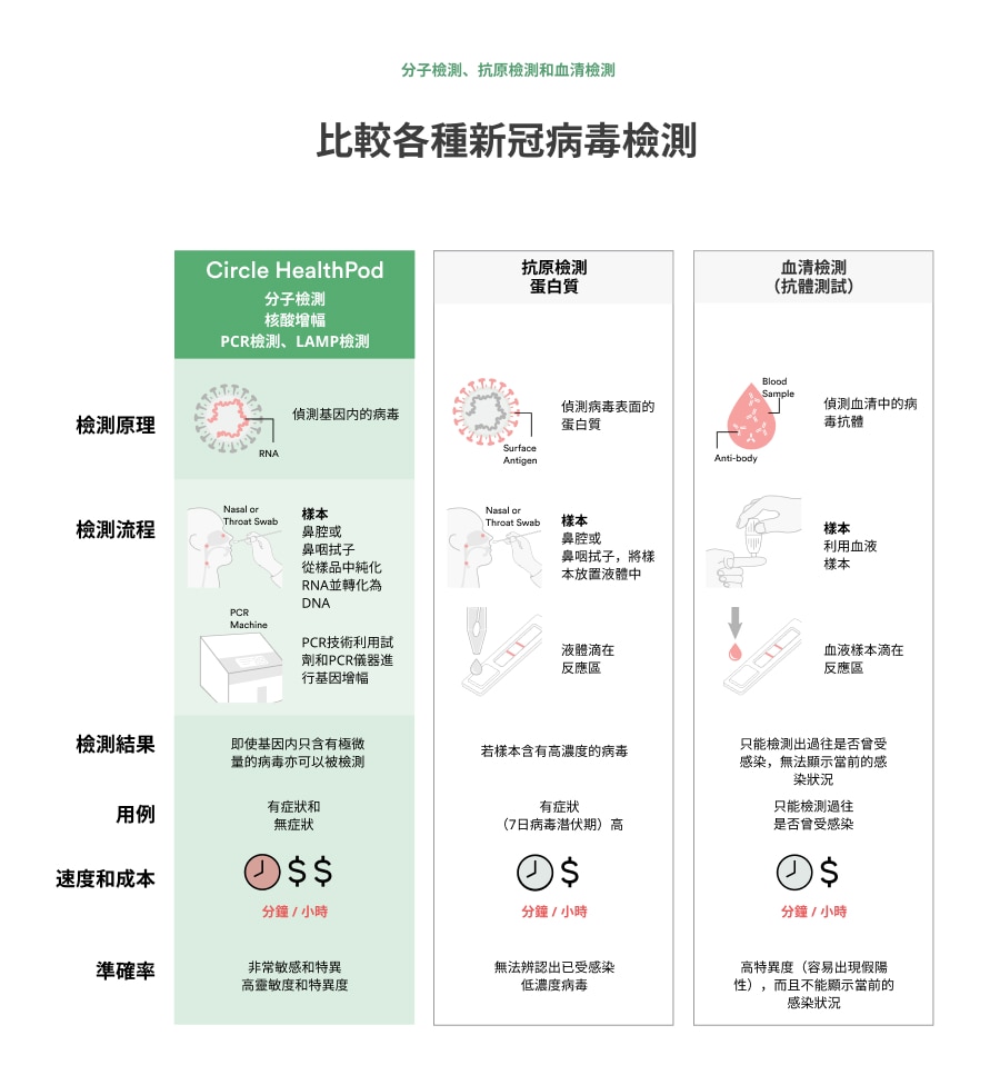 Comparison table TC.jpg