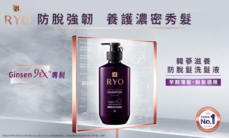 F-RYO-Wats-Range-Banner-750x452-v2-Hair-Loss-Care-Shampoo__.png
