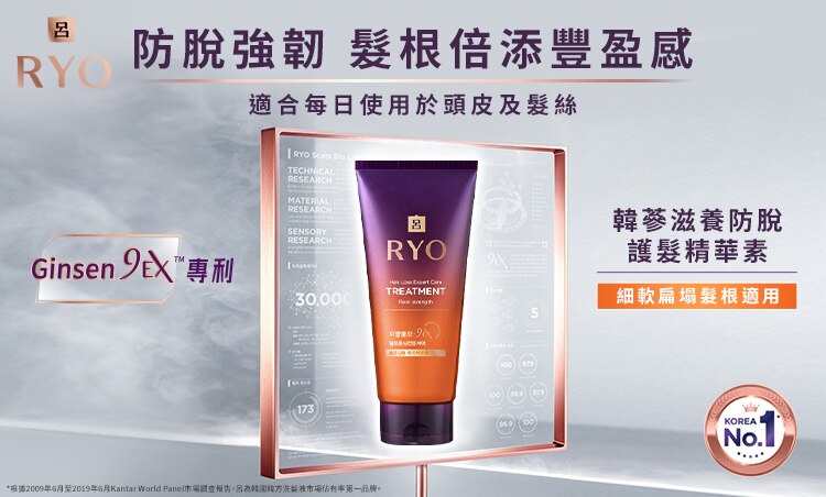 G-RYO-Wats-Range-Banner-750x452-v2-Hair-Loss-Care-Treatment__.png
