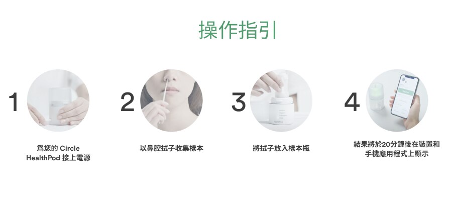How to use product info TC.jpg